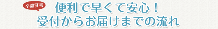 便利で早くて安心!受付からお届けまでの流れ